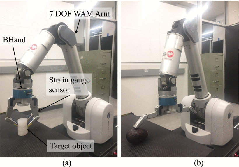 Efficient Sampling for Stiffness Estimation