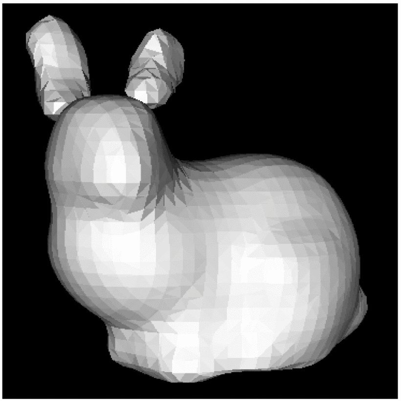 Multifidelity Sampling for Shape Estimation
